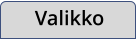 Valikko