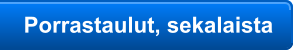 Porrastaulut, sekalaista
